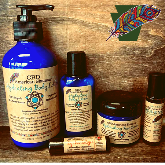Use CBD This Winter to Prevent and Heal Dry Skin